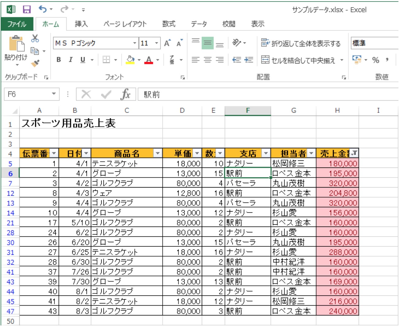 Excelオートフィルターの数値フィルターと色フィルターの使い方7