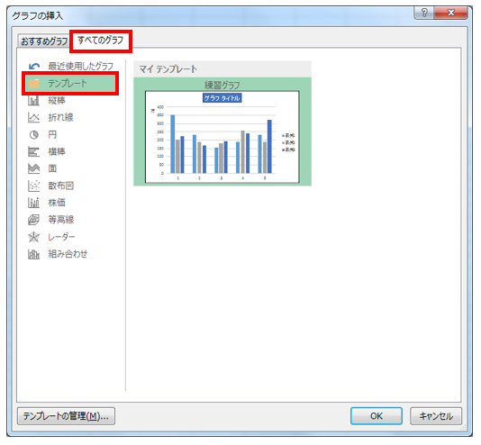 Excelのグラフテンプレートの使い方をマスターするとオリジナルが作れる