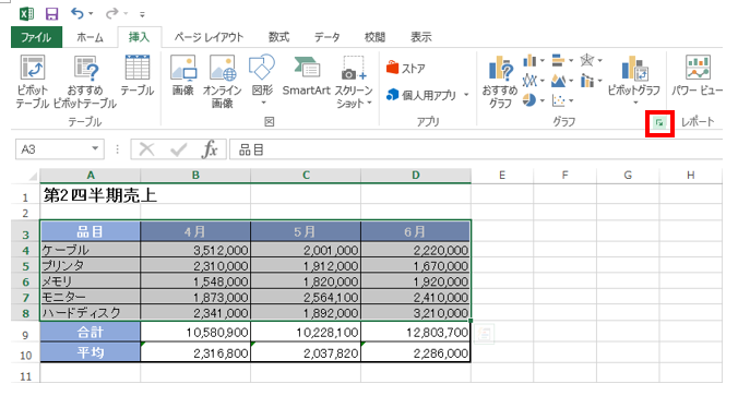 Excelのグラフテンプレートの使い方をマスターするとオリジナルが作れる