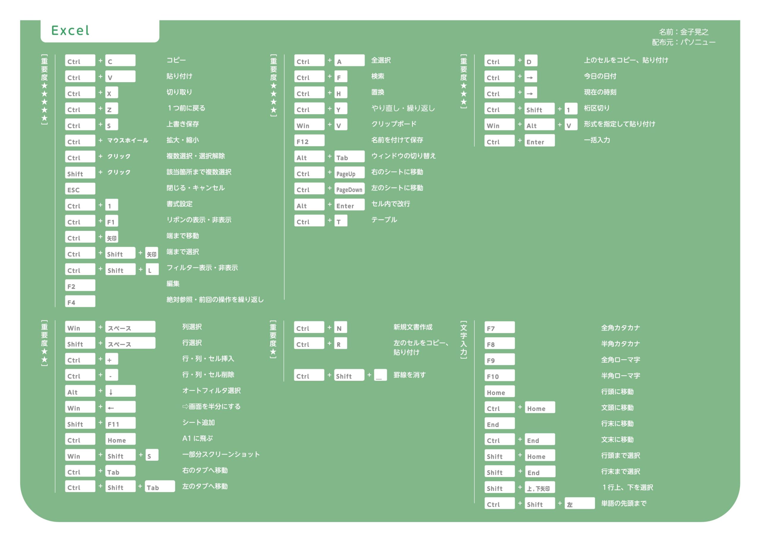 粉砕する 火薬 写真を描く Excel 壁紙 Gfwccamphill Org