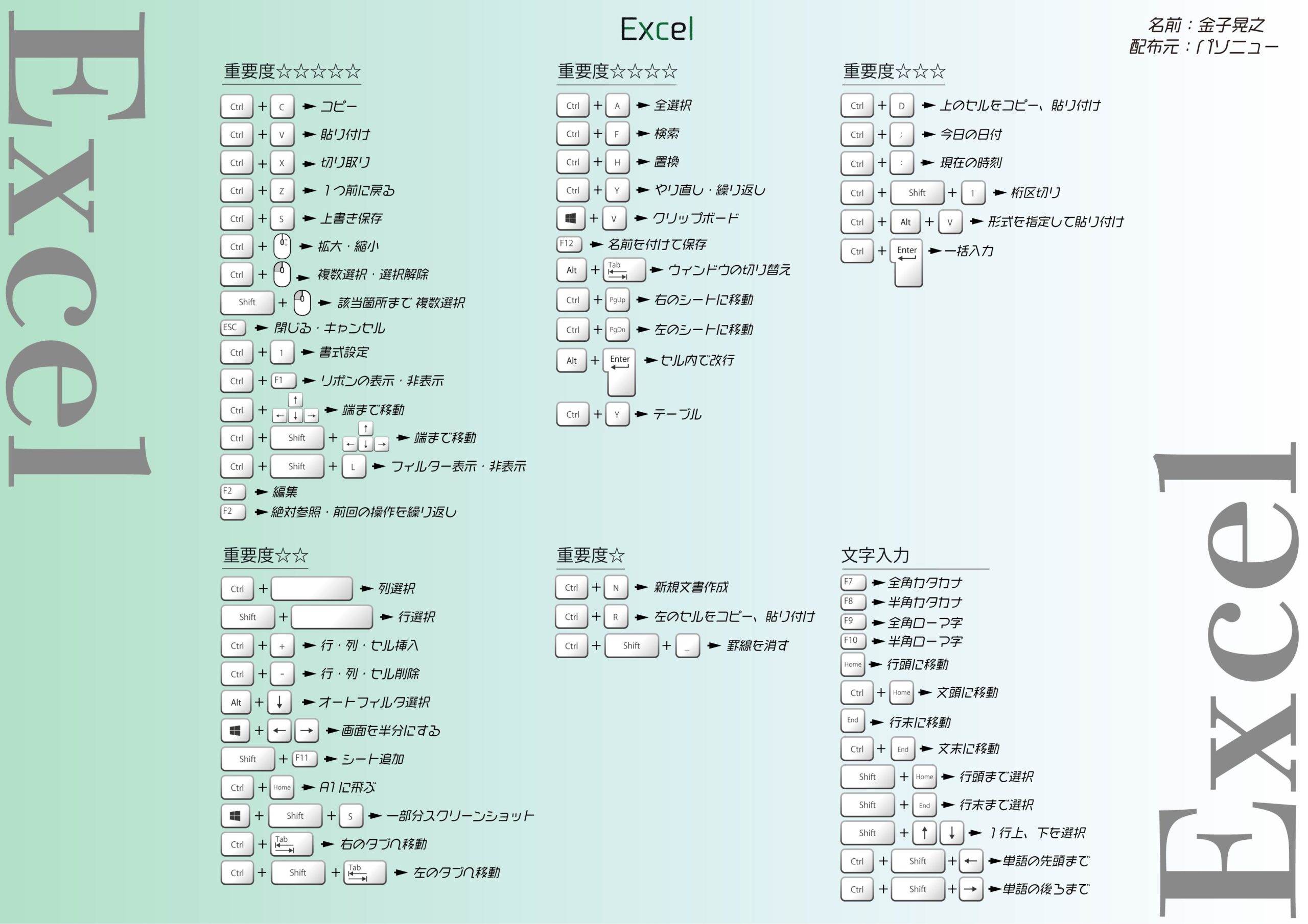 完全無料 Excelショートカットキー一覧 Pdf配布 パソニュー