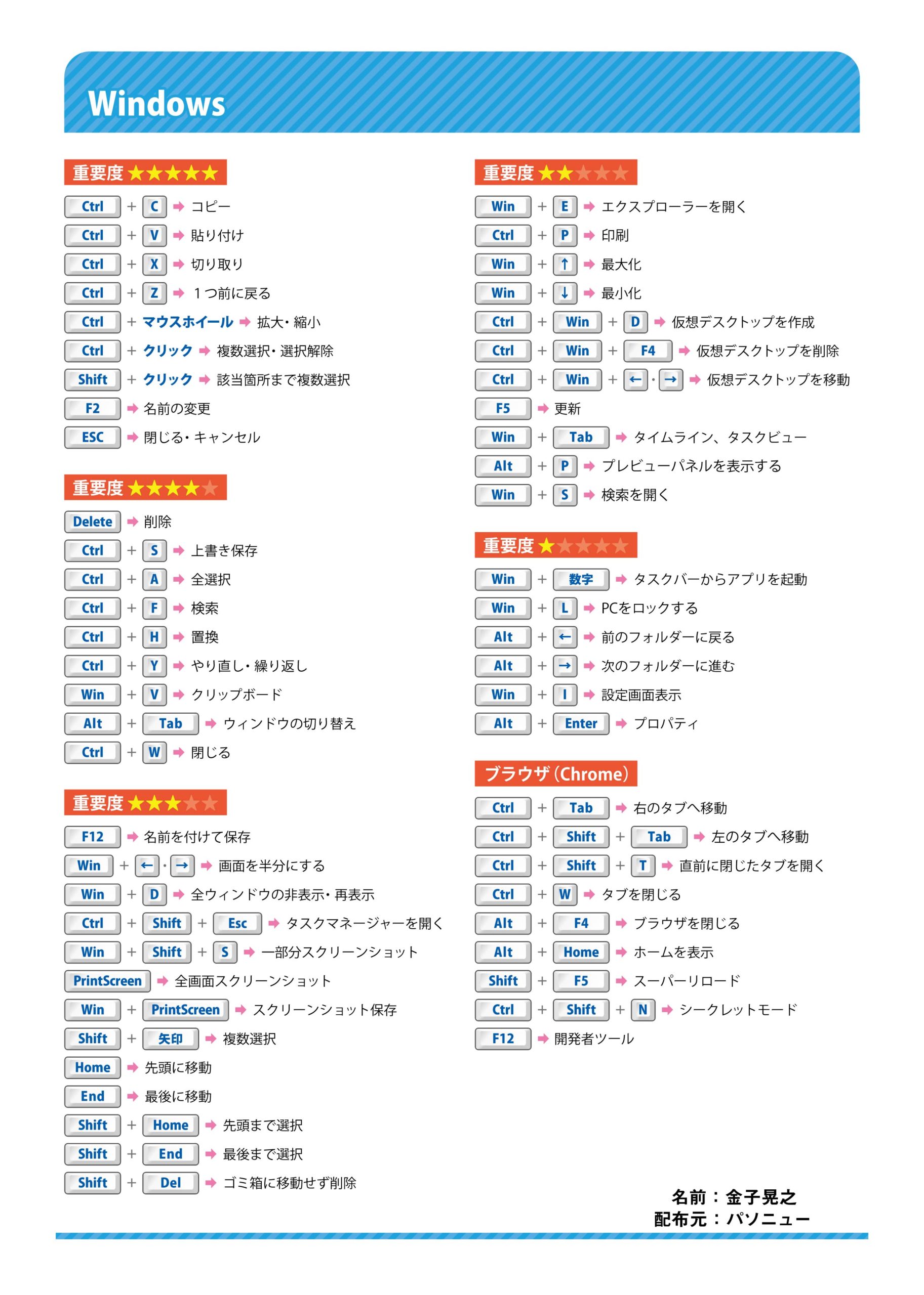 完全無料 Windowsショートカットキー一覧 Pdf配布 パソニュー