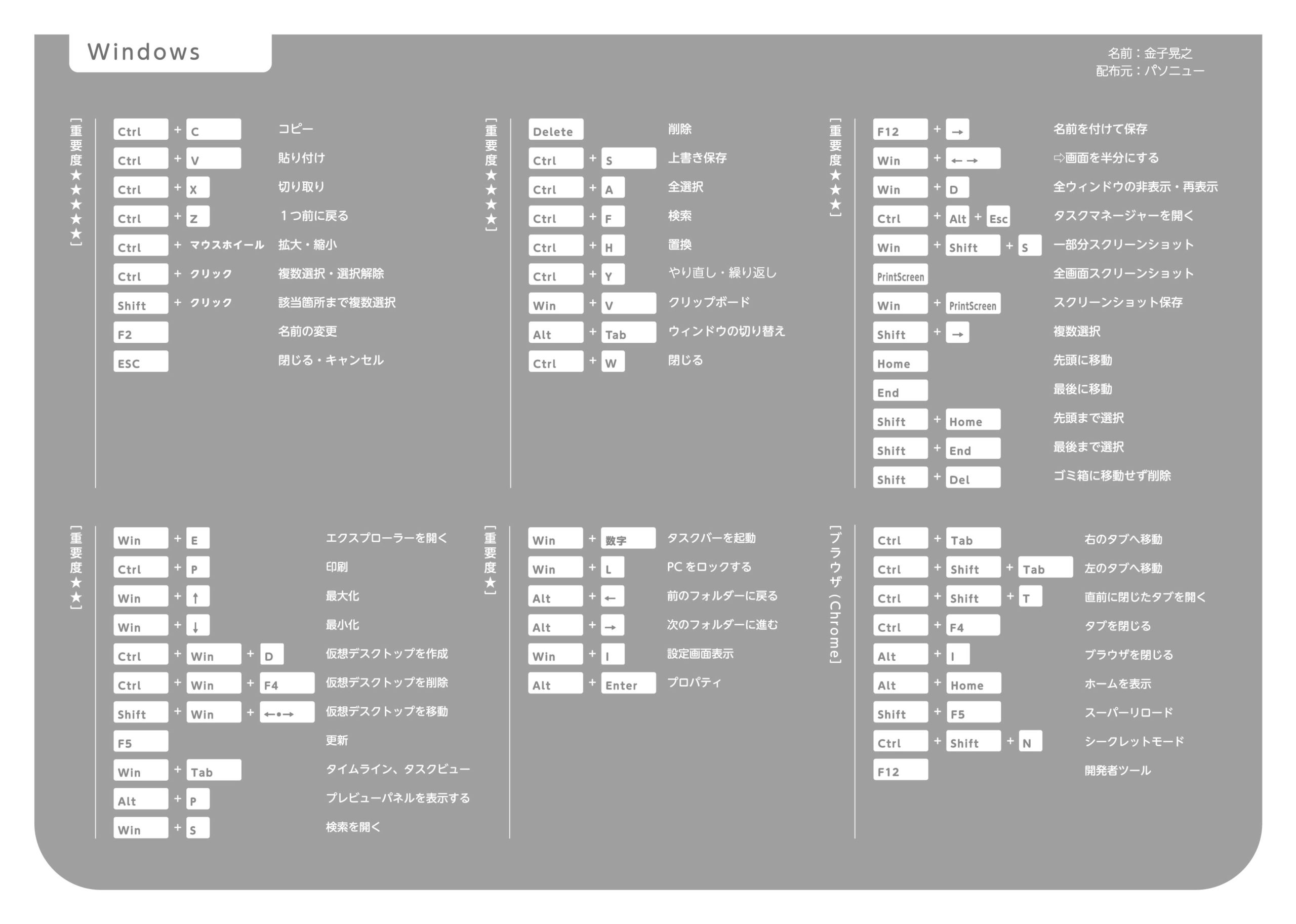 完全無料 Windowsショートカットキー一覧 Pdf配布 パソニュー