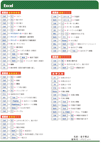 完全無料 Excelショートカットキー一覧 Pdf配布 パソニュー